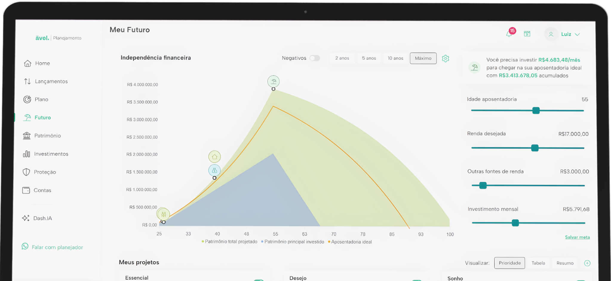 App Ável Planejamento - Interface